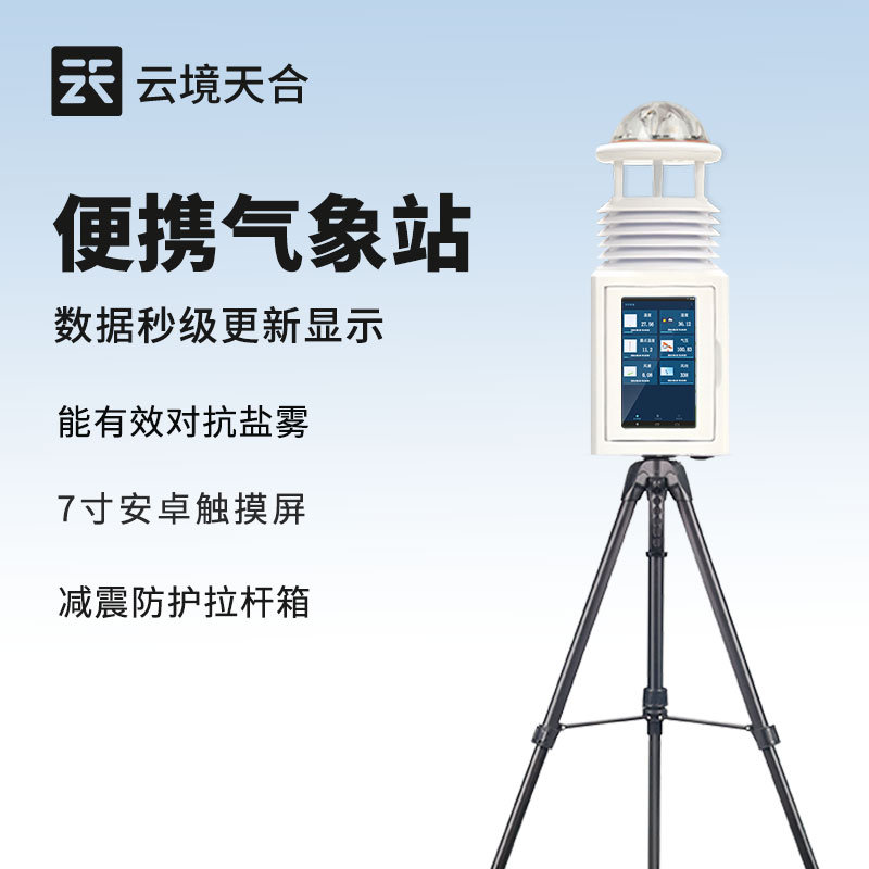 便攜式氣象站應用的意義