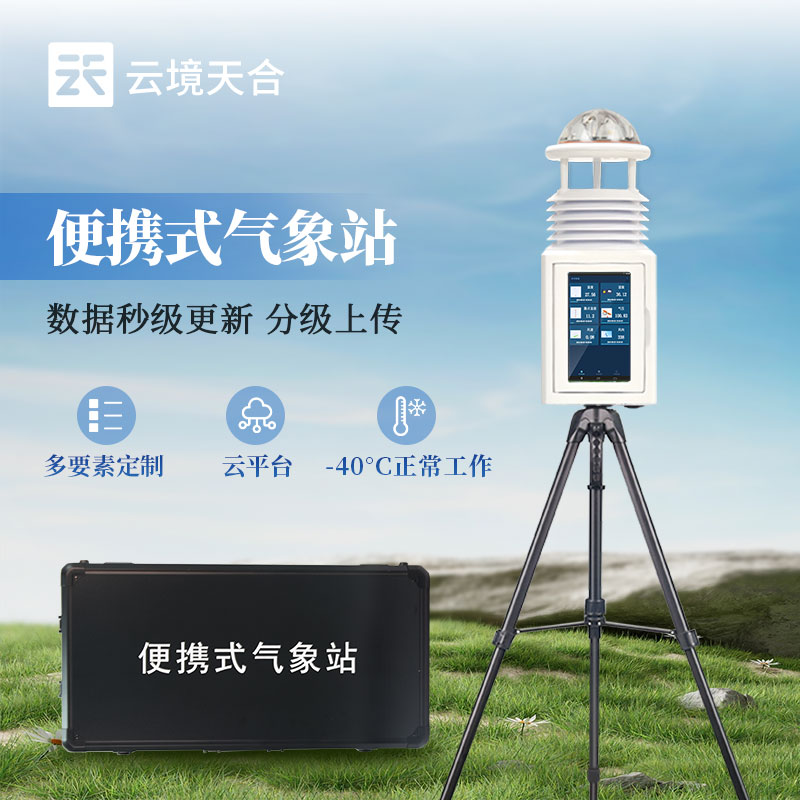 便攜式氣象站的應用與發展